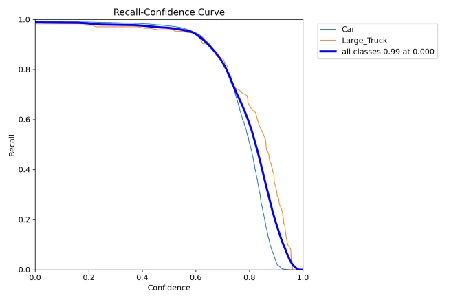 R_curve